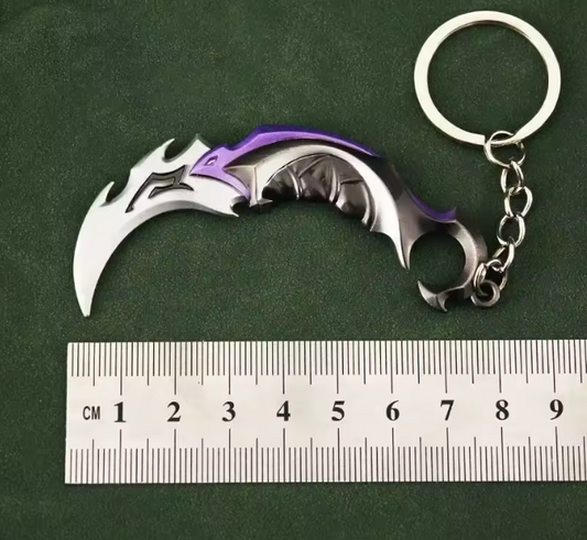 Amethyst Keyring